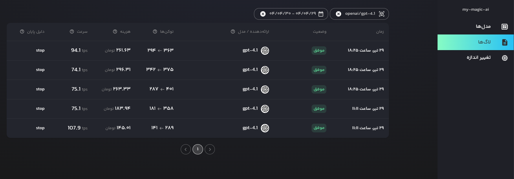 filtered logs of Liara AI service