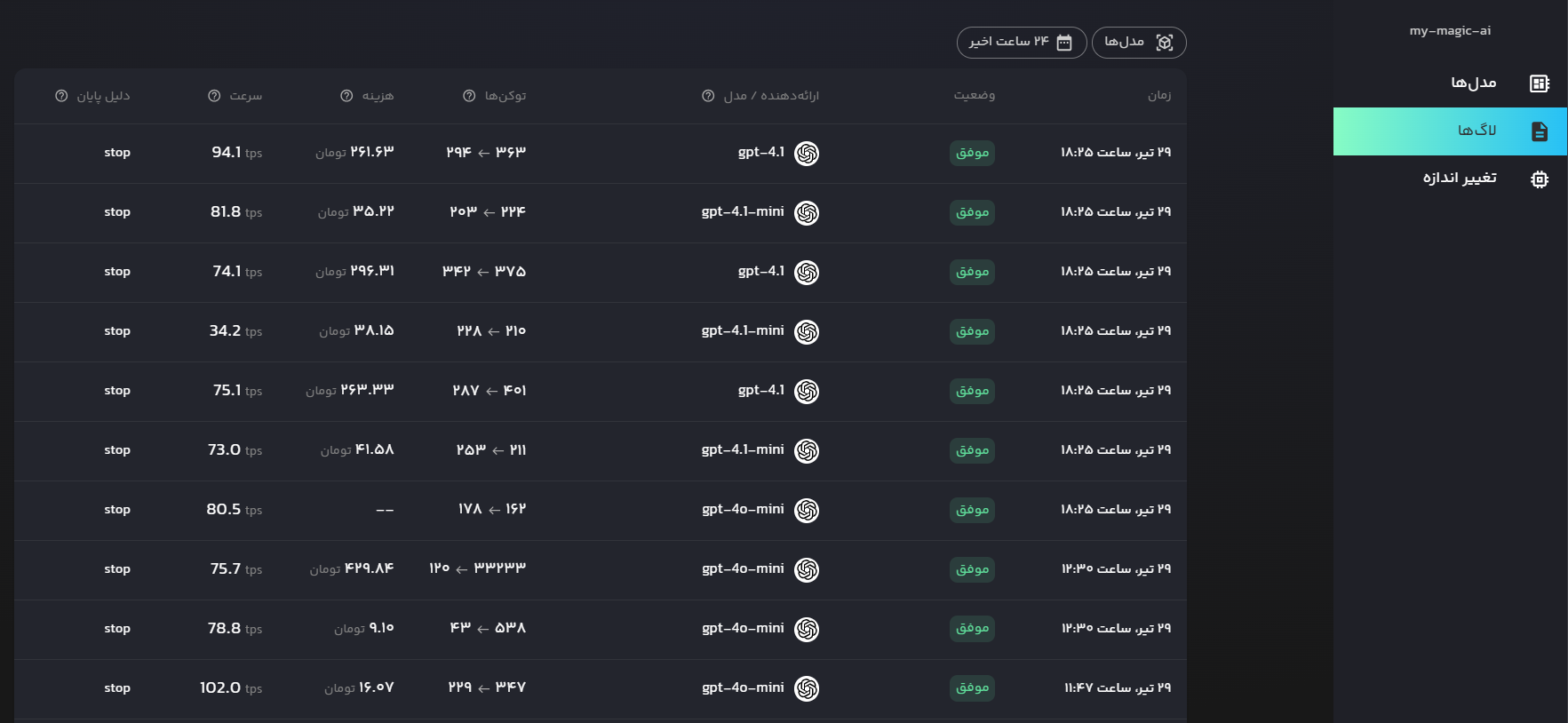 logs of Liara AI service