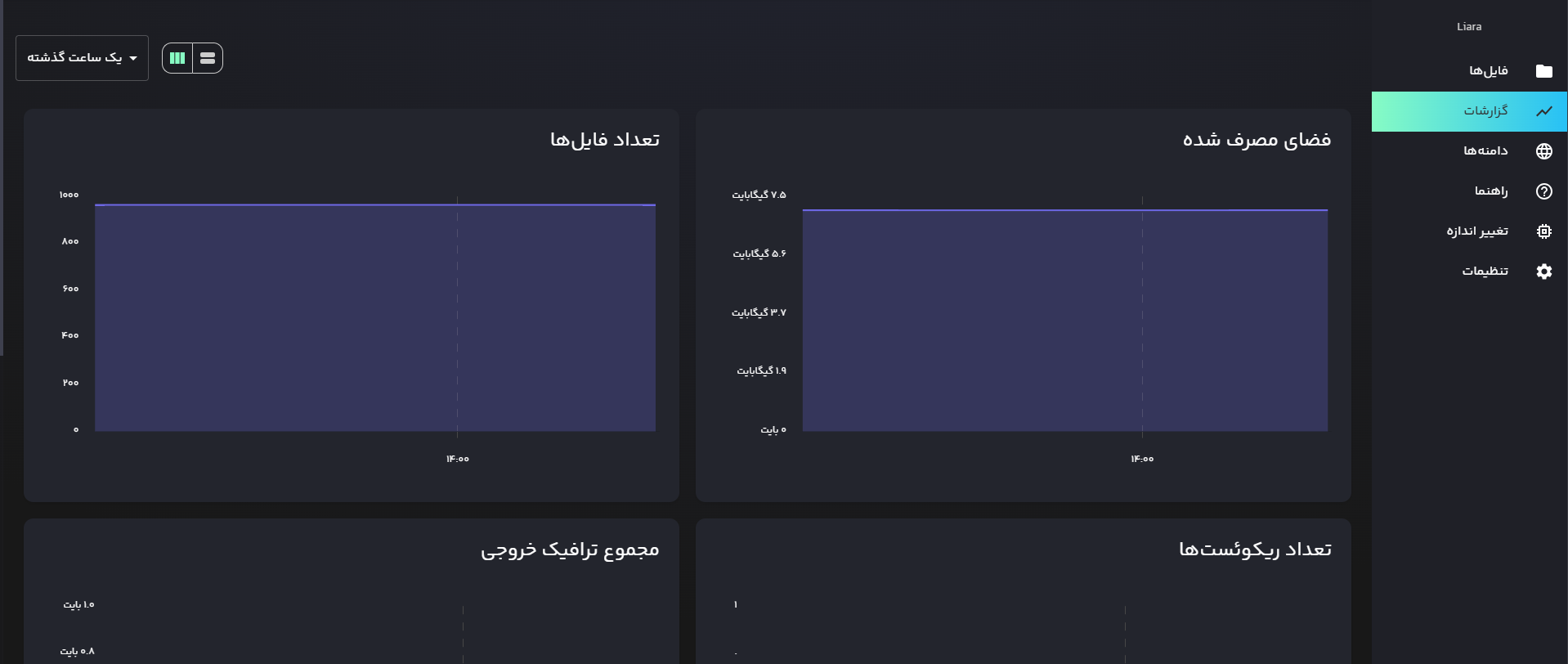 logs and observations of object storage